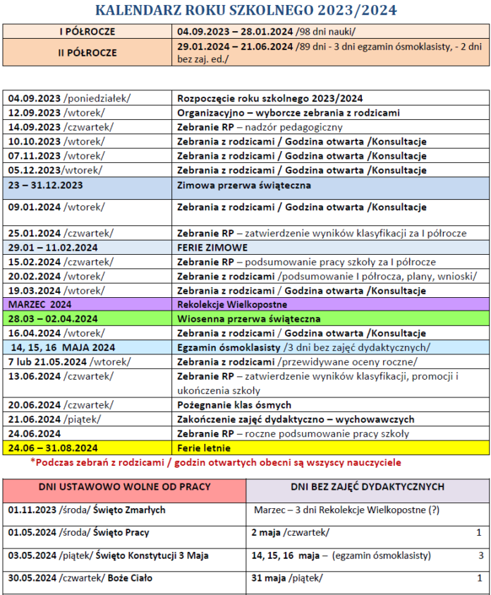 Kalendarz roku szkolnego Publiczna Szkoła Podstawowa nr 1 im Wacława
